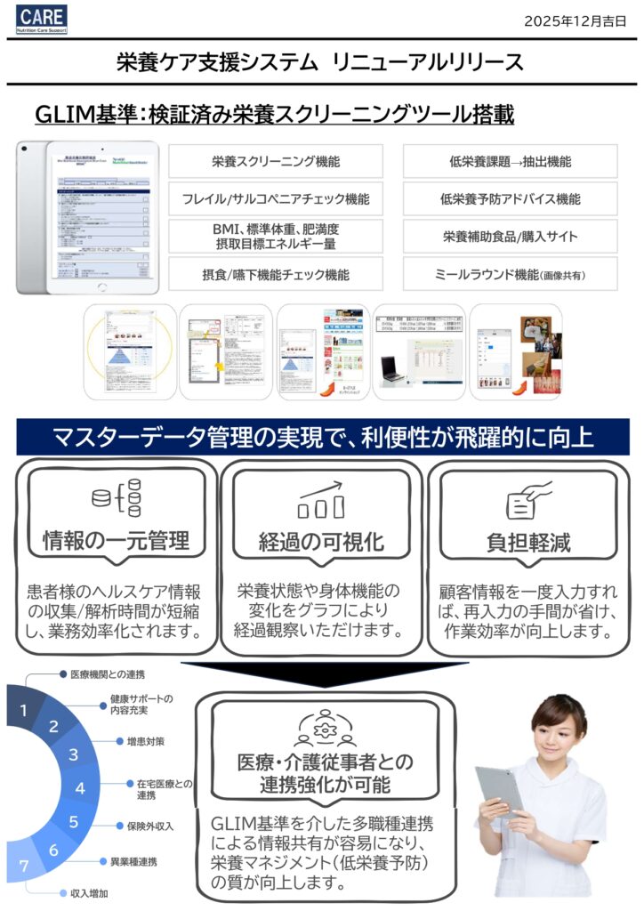 栄養ケア支援システム
GLIM基準
MNS-SF